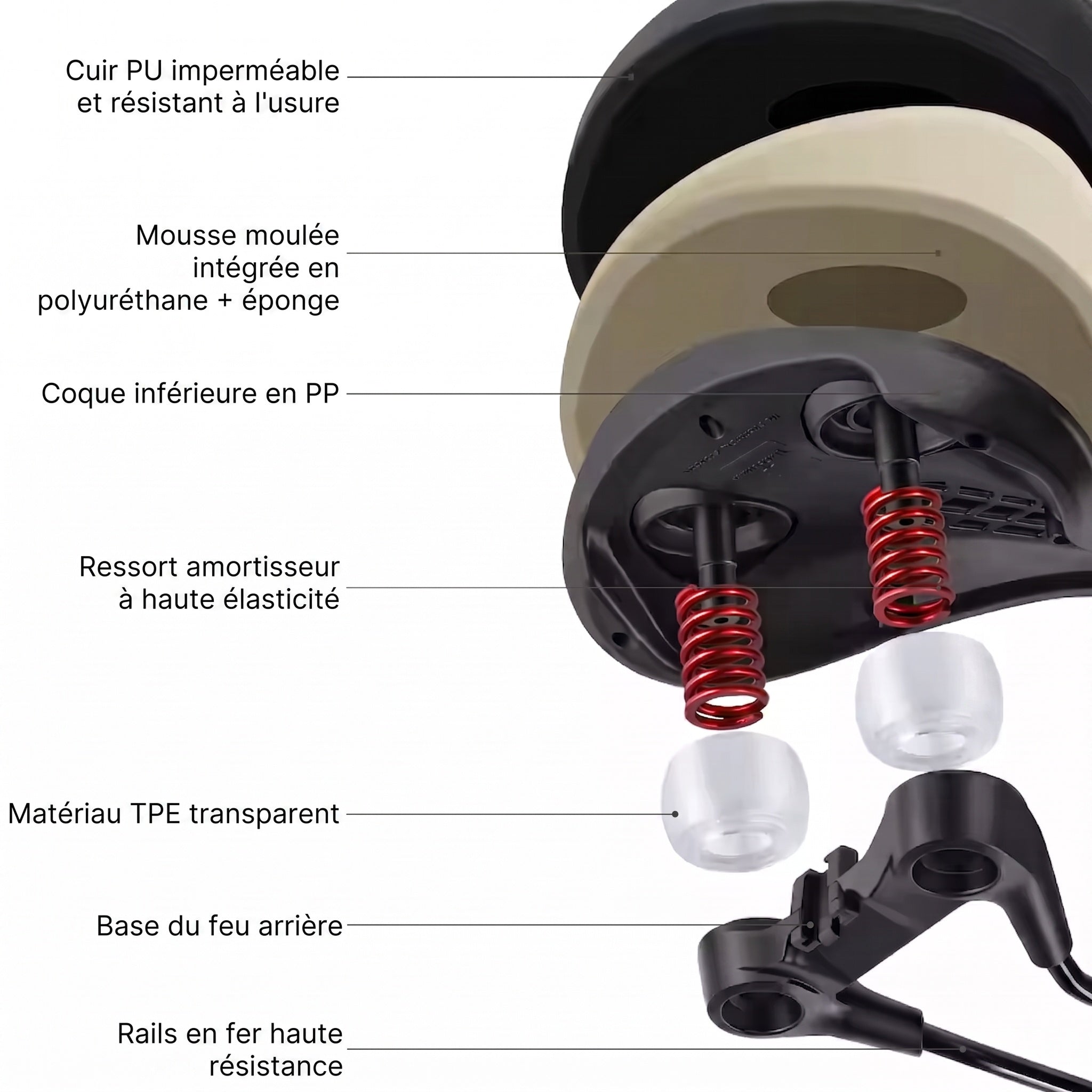 CushiCycle