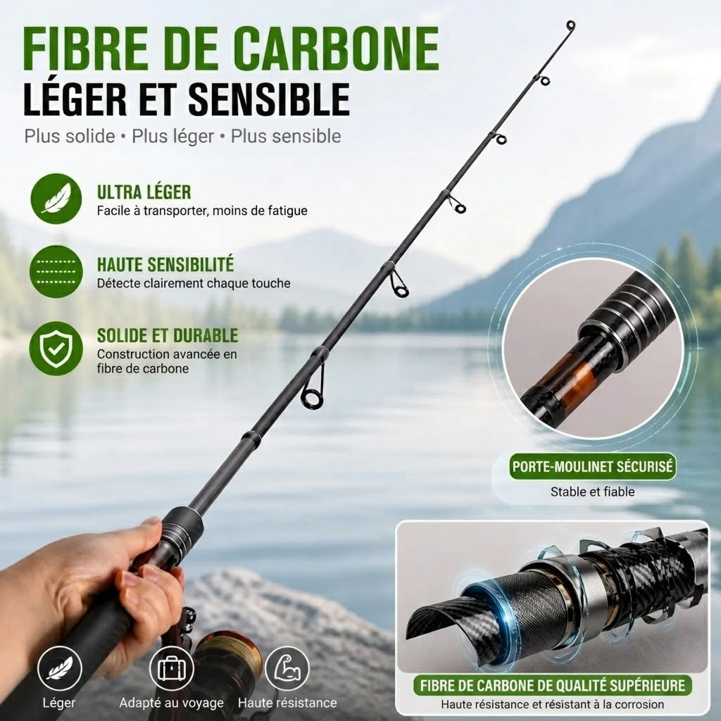 FishaFold