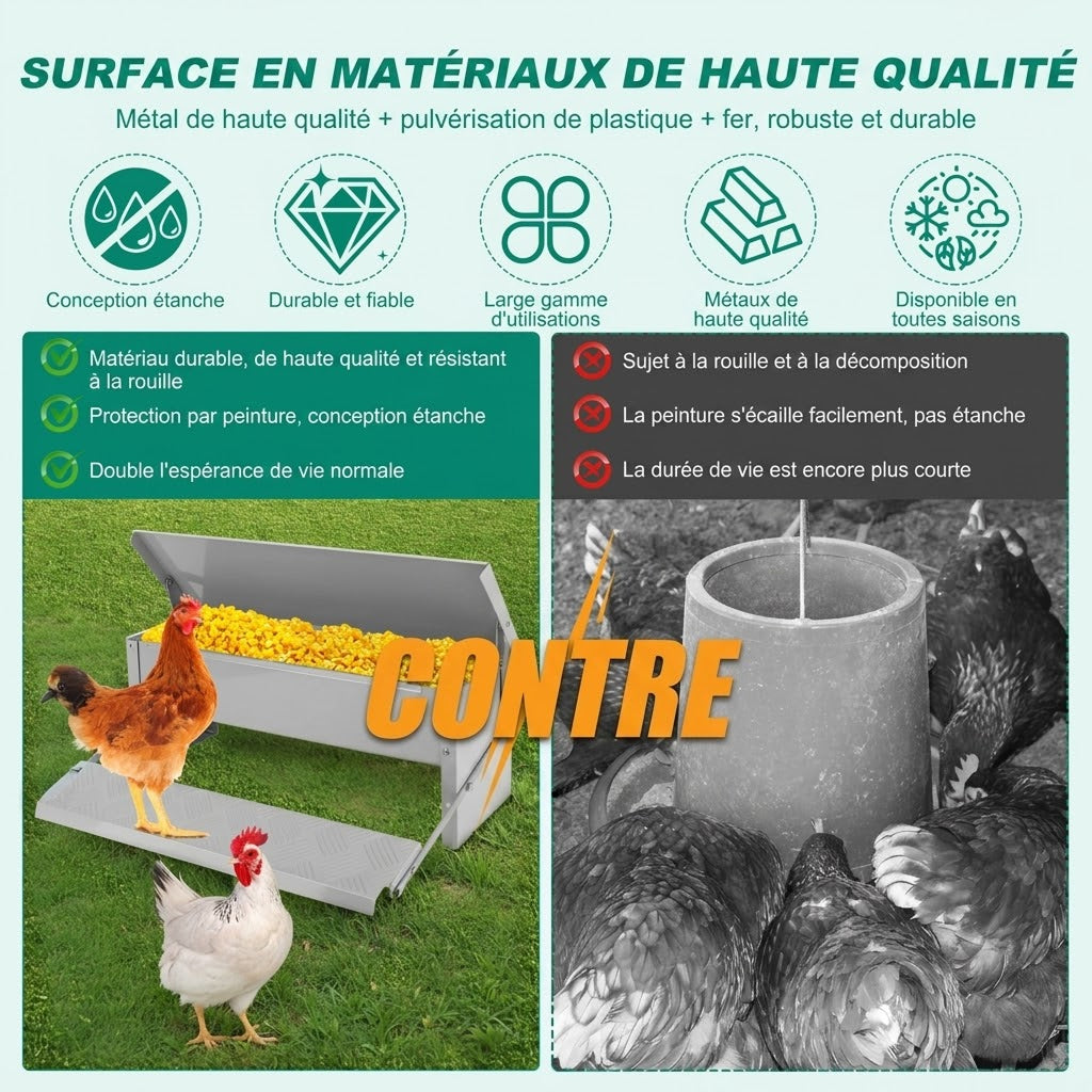 BeakTox