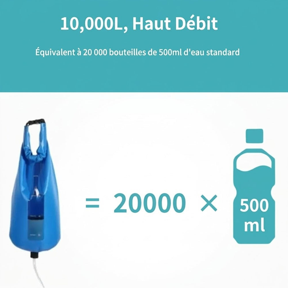 PureDropy