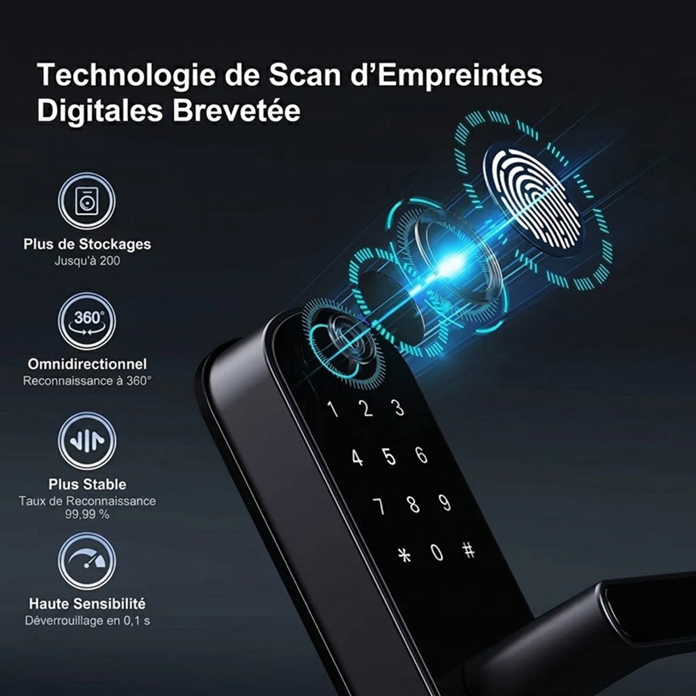 LockieCore