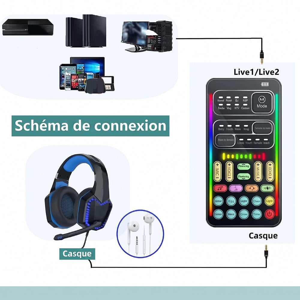 EchoSwapi