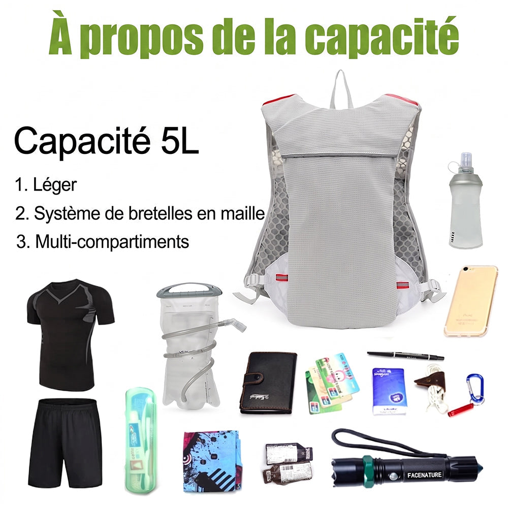 VestRiux
