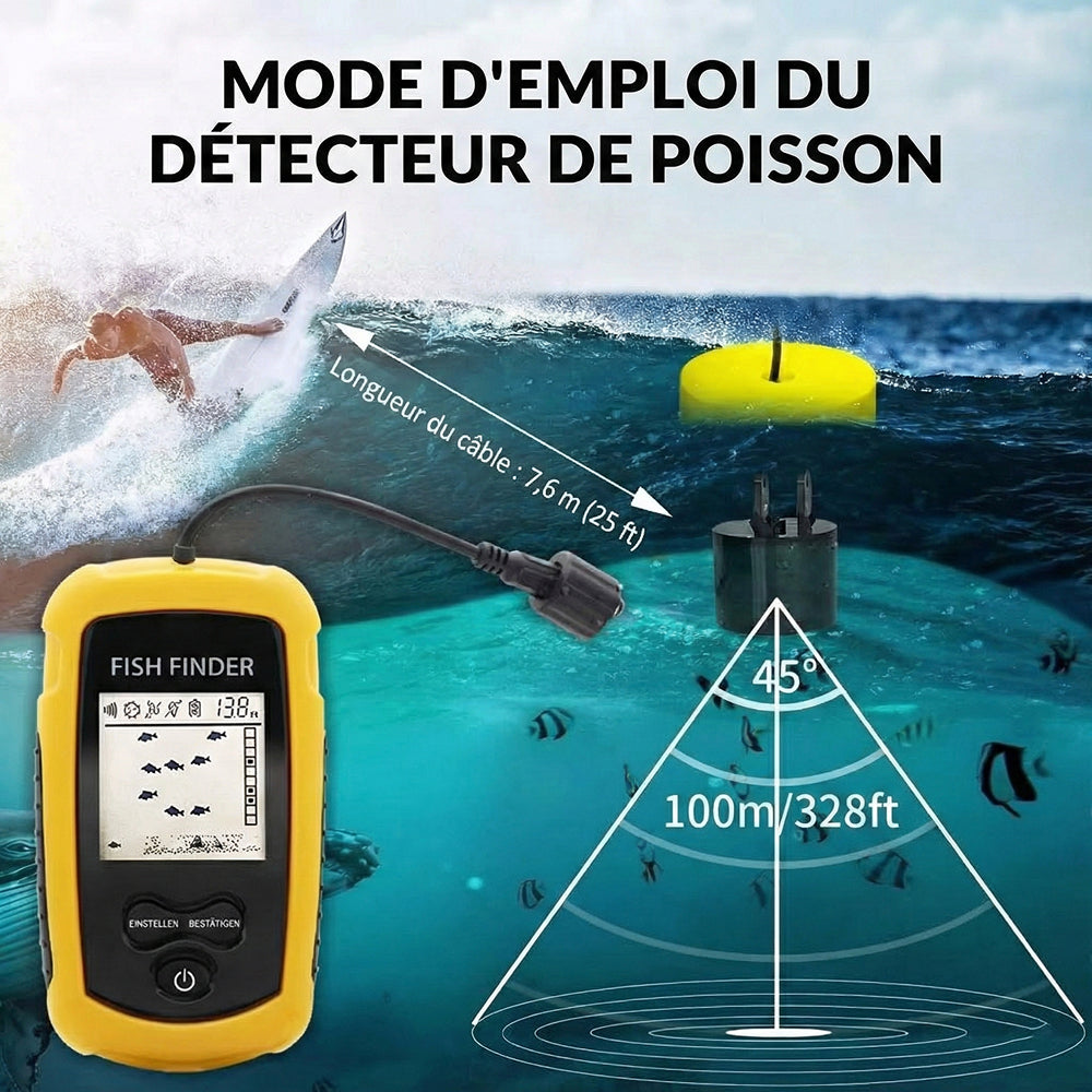 AquaPind