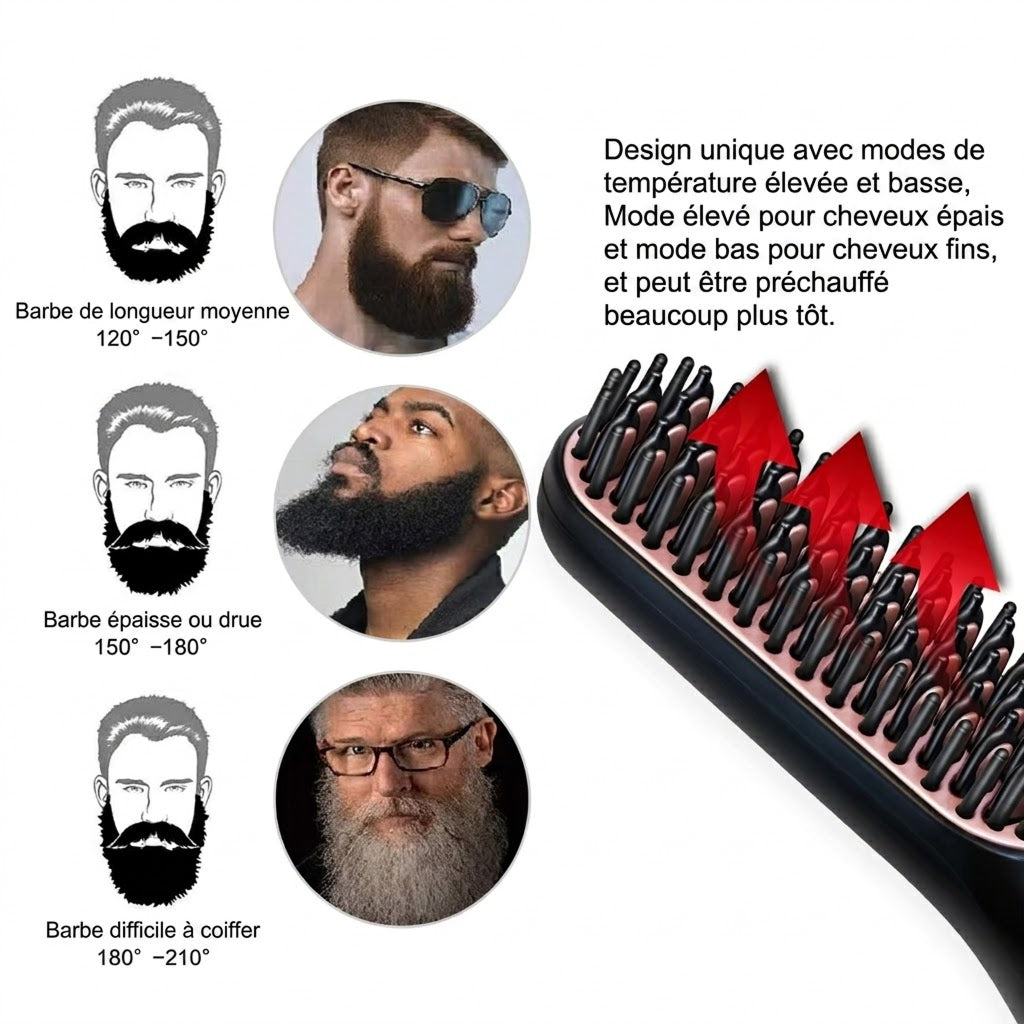BeardBann