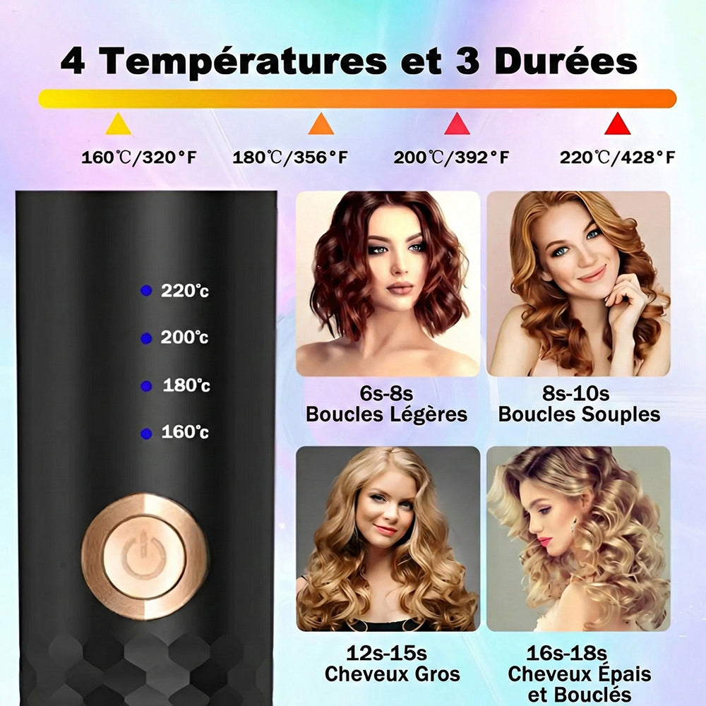 CurLuxl