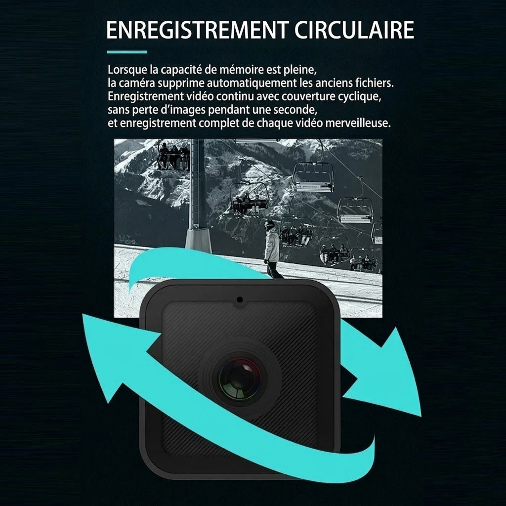 CycleClik
