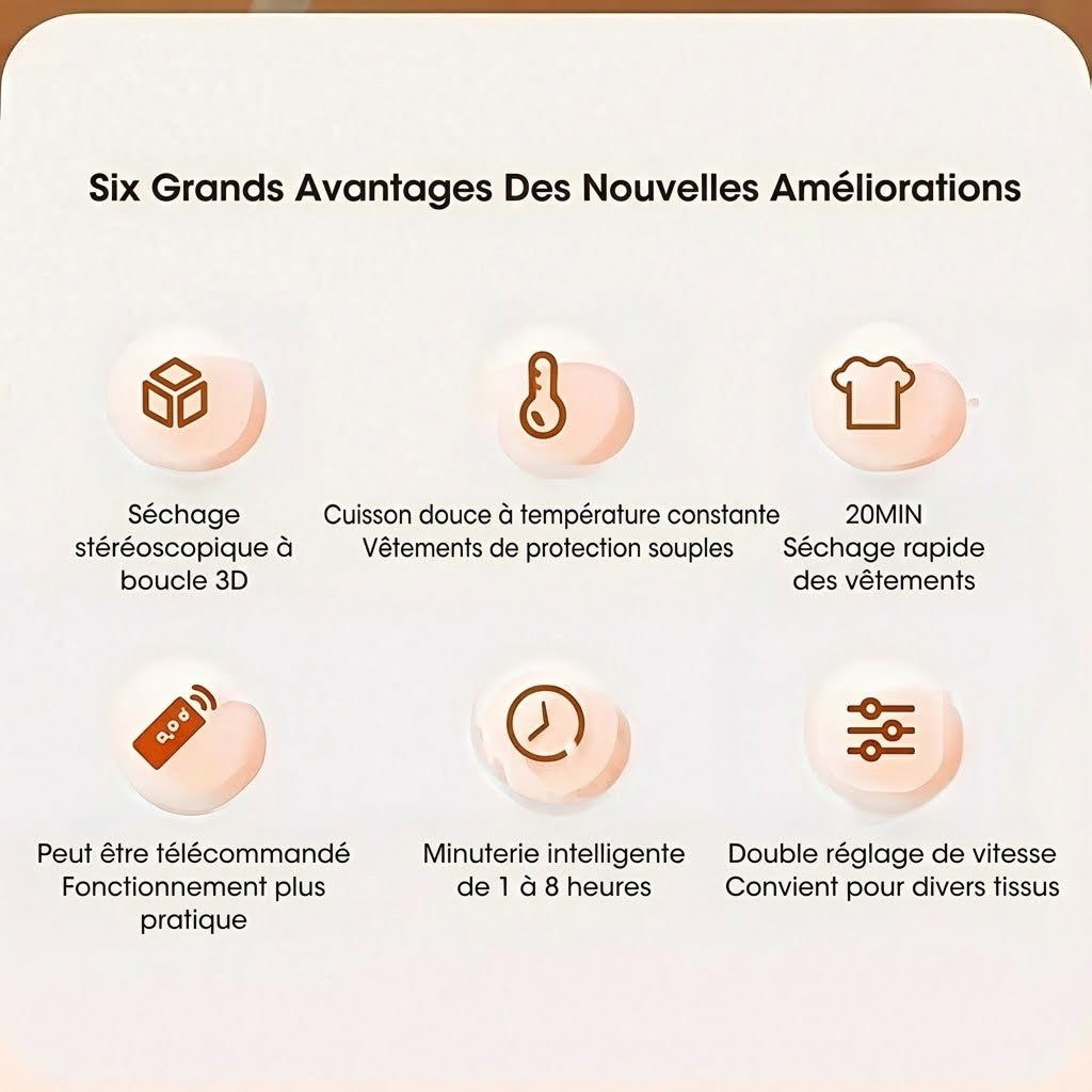 DryVyex