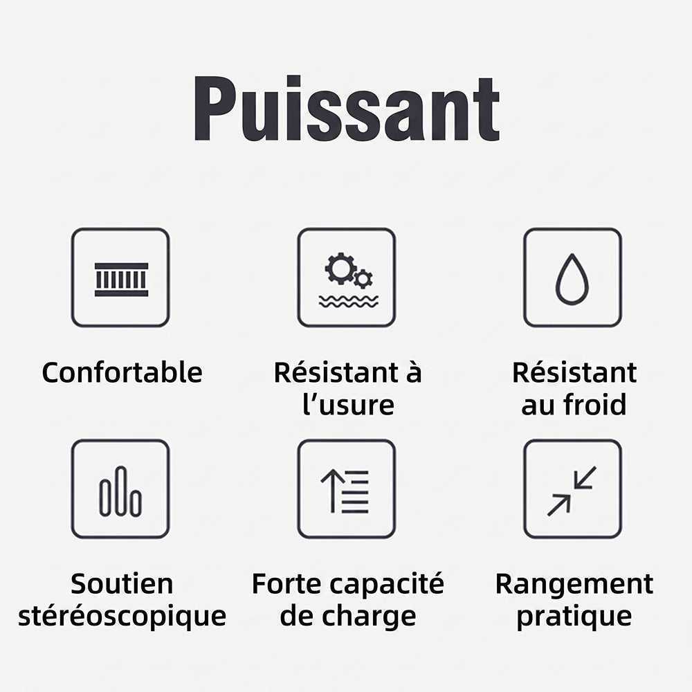 DuoRestor