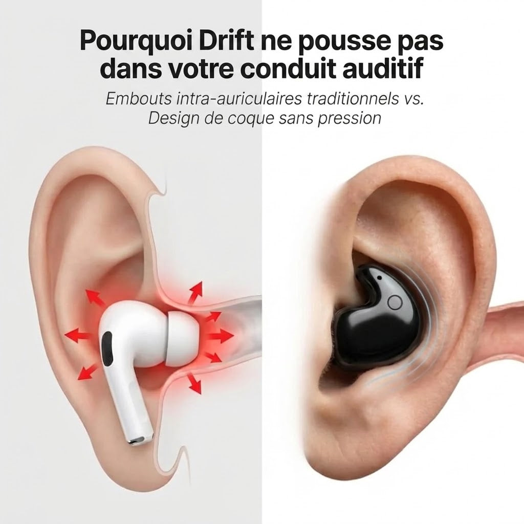 EarySoft