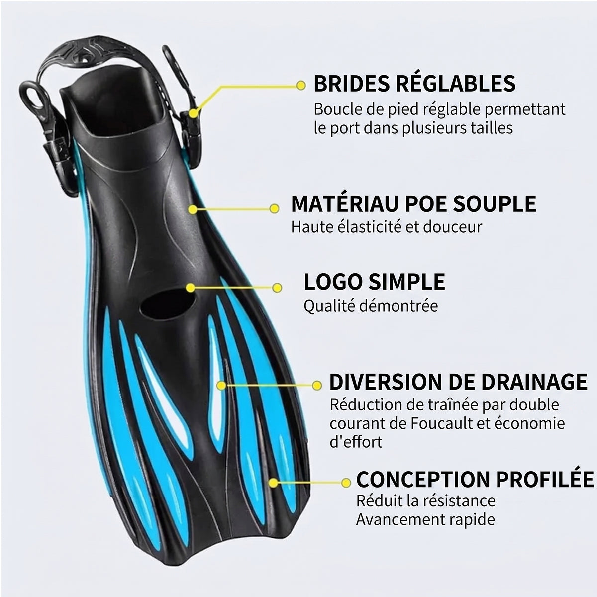 FinyDive
