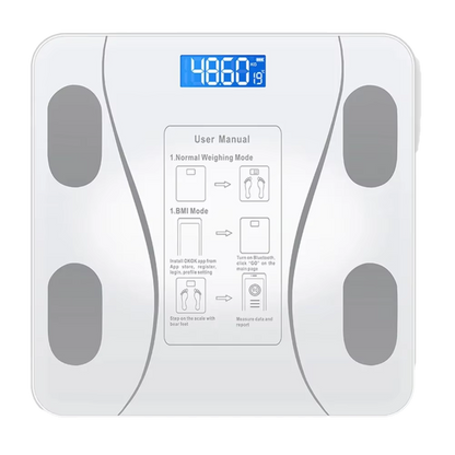 FityGauge