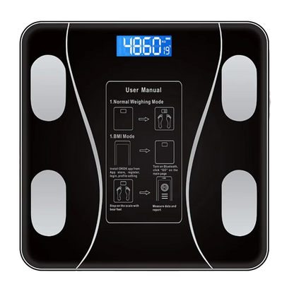 FityGauge
