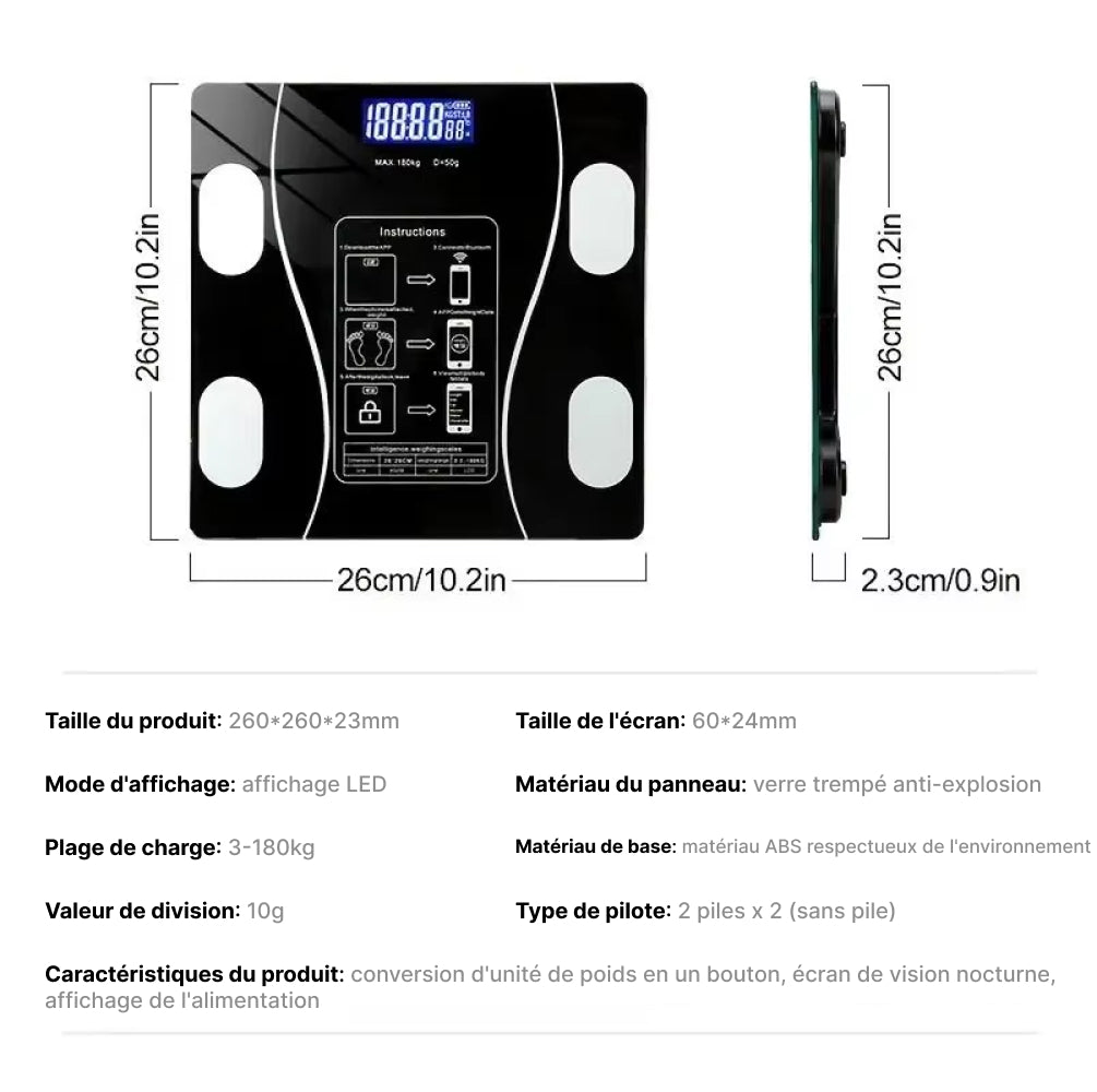 FityGauge