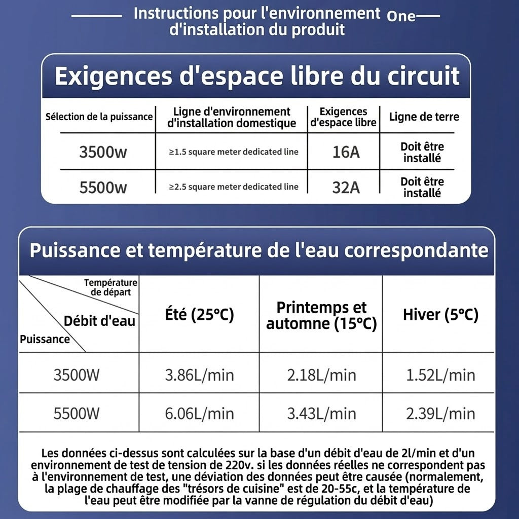 FluxueHot