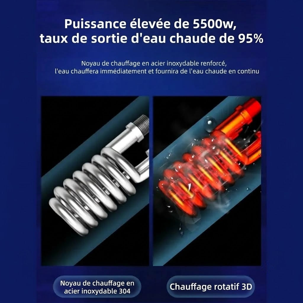 FluxueHot
