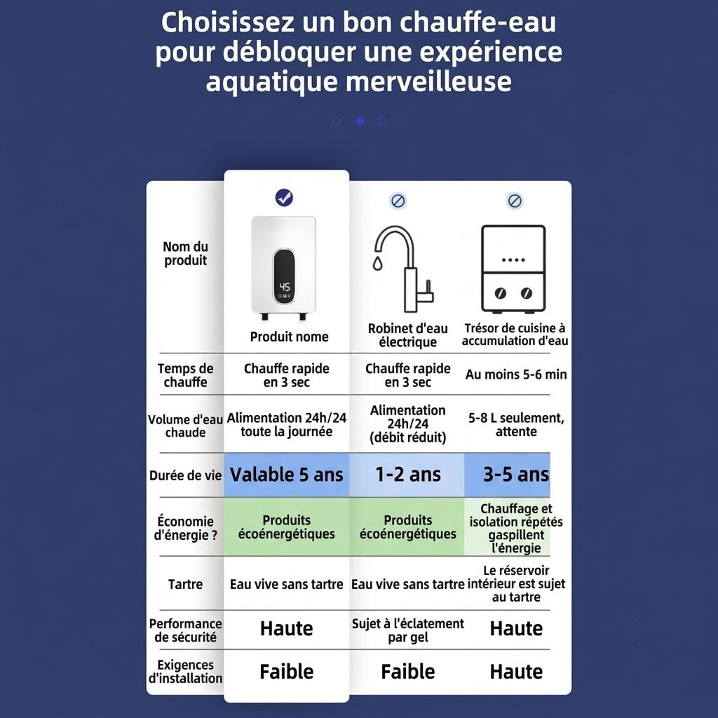 FluxueHot