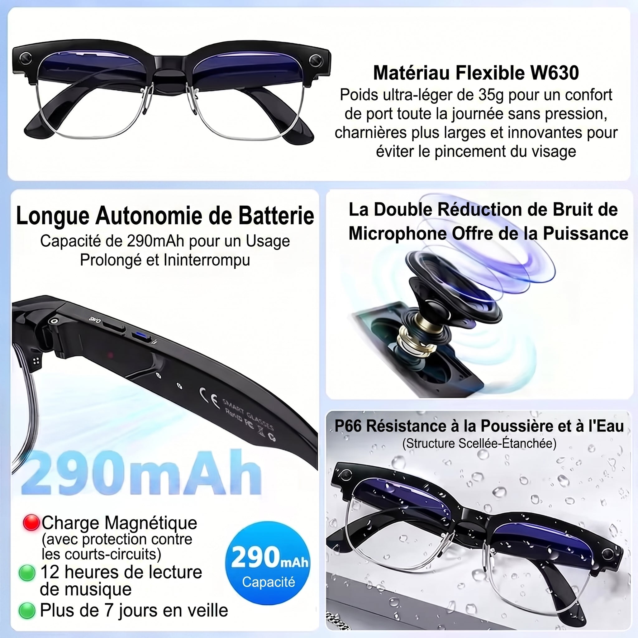 GlaxxSmart