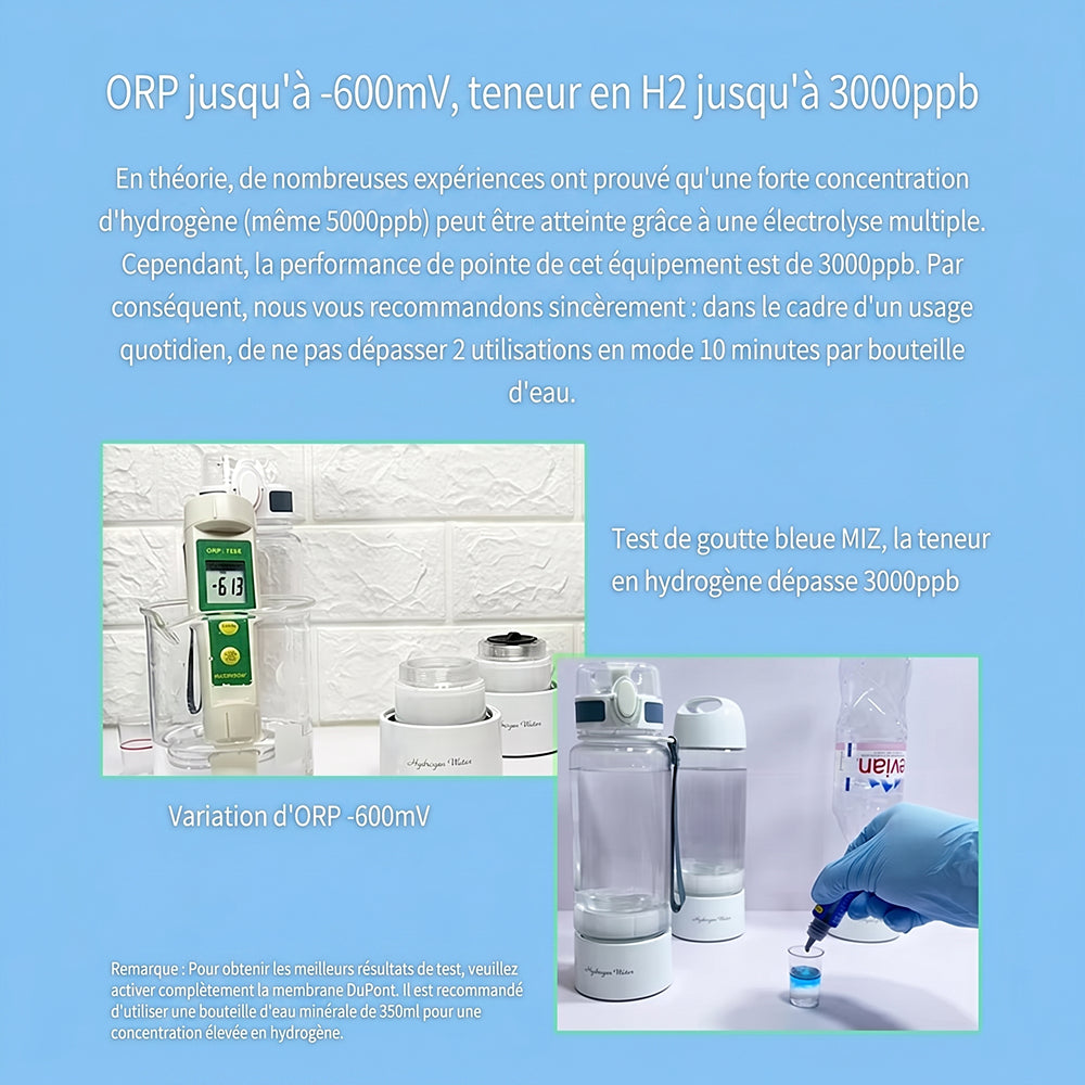 HydroSpak