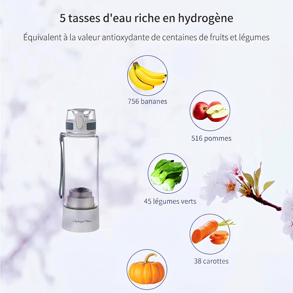 HydroSpak