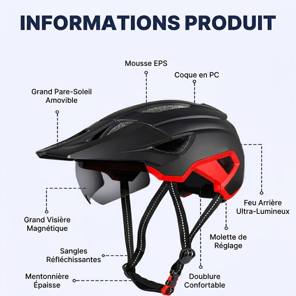 MindiGear