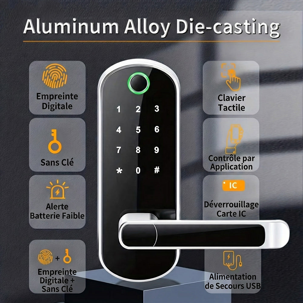 SafeeBolt