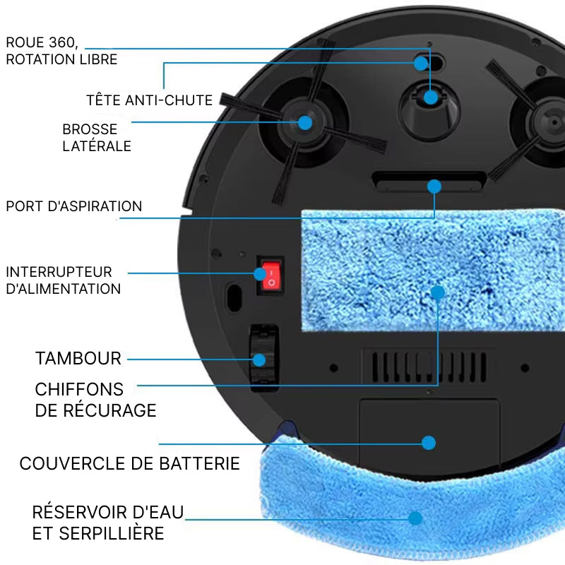 Vacotrix