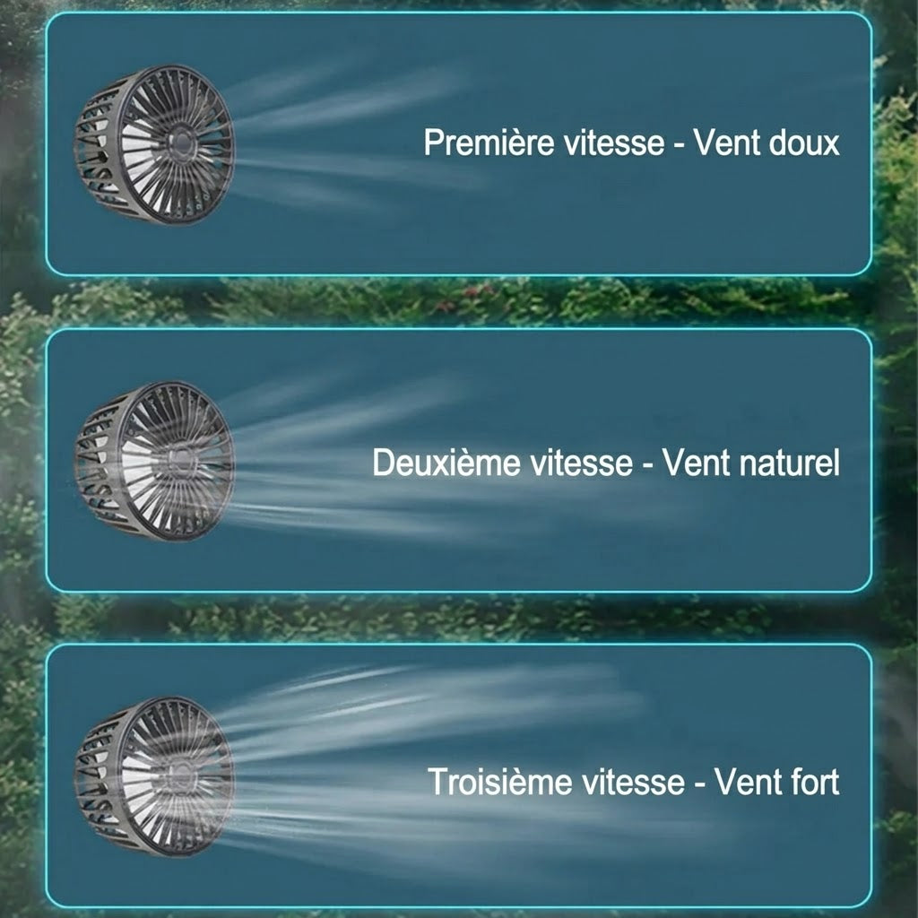 Ventariax