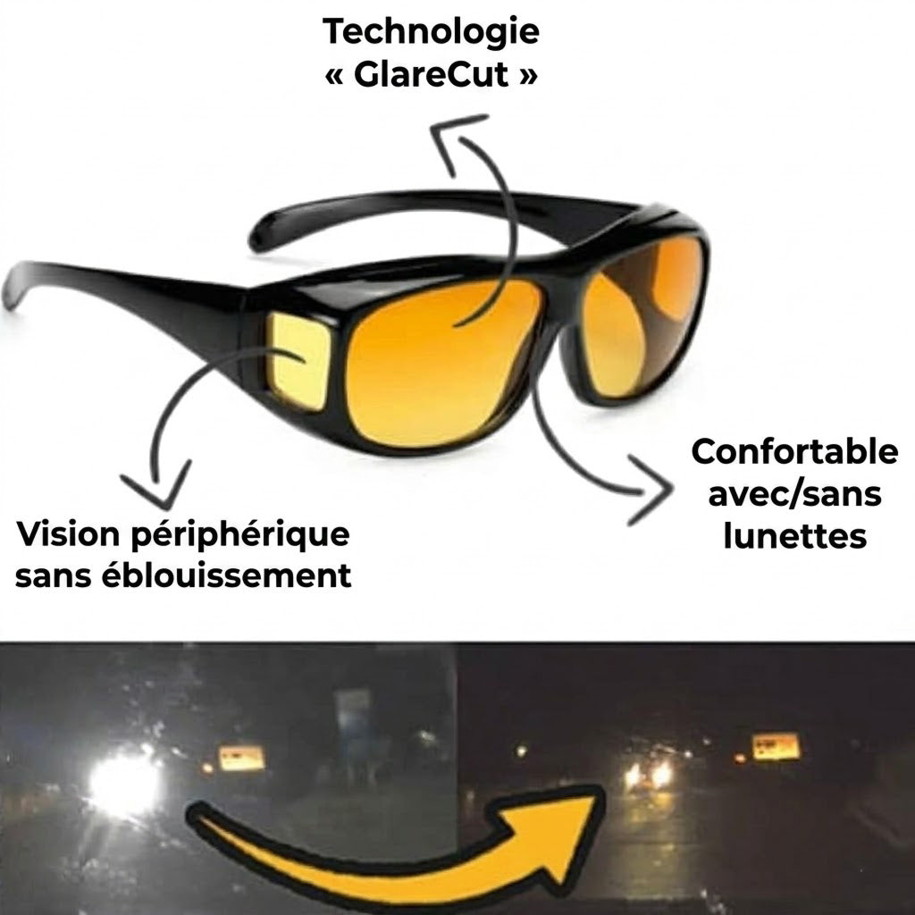 VisiLuxy
